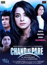 Chand Ke Pare Ek Raat Khadi Hai Lyrics