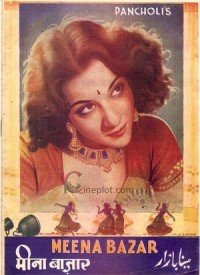 Chhod Diya Ghar Baar Lyrics