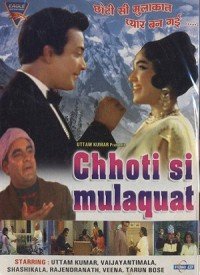 Chhoti Si Mulaqat  Title  Lyrics