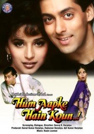 Hum Aapke Hain Koun  Title  Lyrics