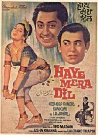 Machal Gaya Haye Mera Dil Lyrics