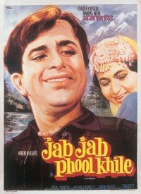 Main Jo Chali Hindustaan Se Lyrics