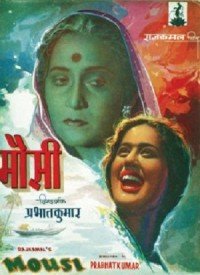 Meri Godi Mein Gopala Lyrics