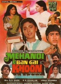 Meri Mohabbat Ke Lyrics