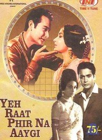 Mohabbat Chiz Hai Kya Lyrics