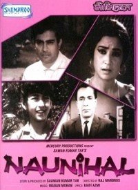 Patthar Ke Bhagwaan Pighal Ja Lyrics