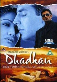 Tum Dil Ki Dhadkan Mein Lyrics