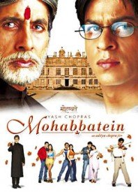 Zinda Rehti Hain Mohabbatein Lyrics