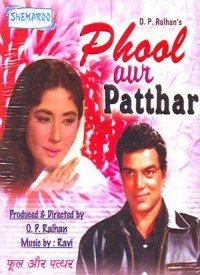 Zindagi Mein Pyar Karna Lyrics